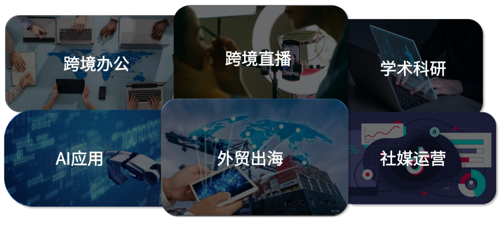 OSDWAN产品图片