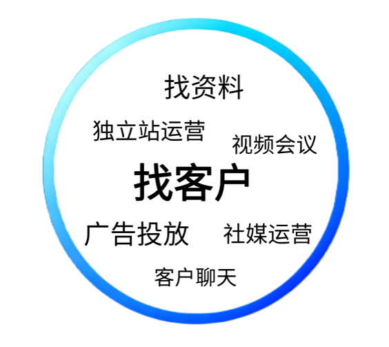 OSDWAN产品图片