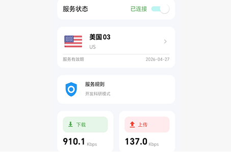 OSDWAN产品图片