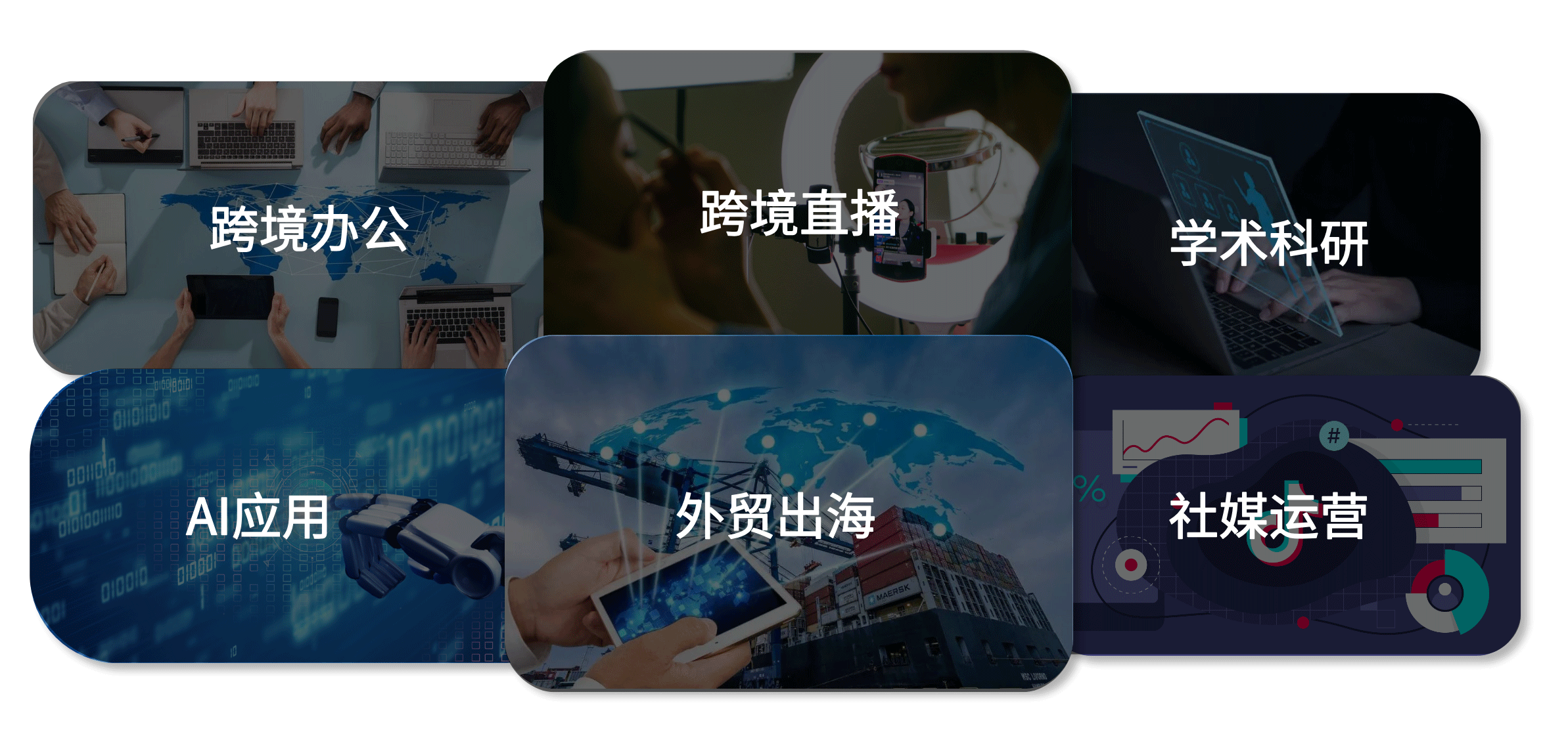 OSDWAN产品图片
