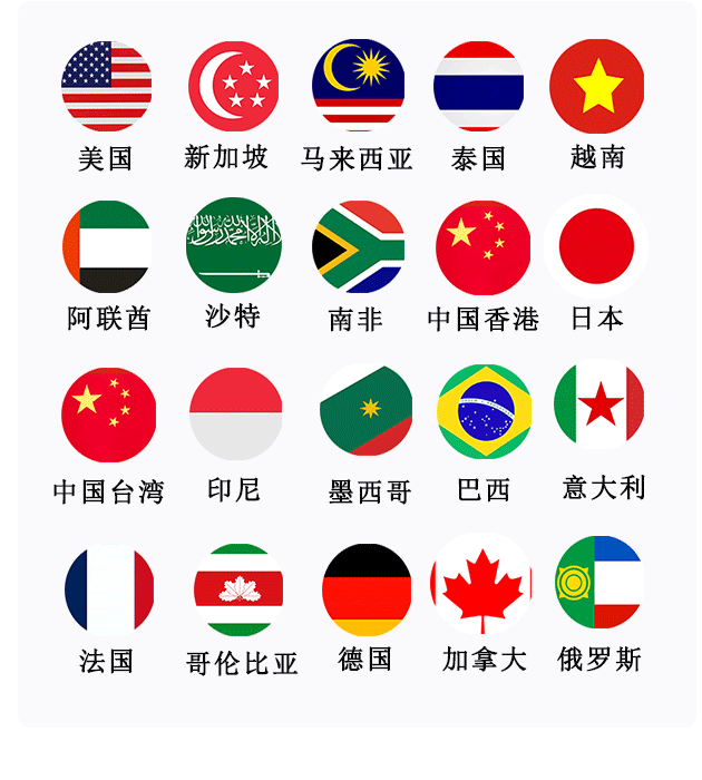 OSDWAN产品图片